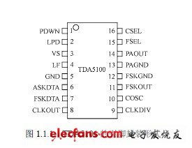 射頻集成電路原理設(shè)計 從基礎(chǔ)理論到現(xiàn)代應(yīng)用